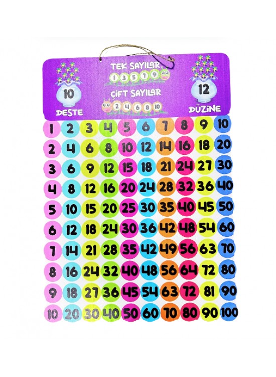 Piramit Ahşap Tek Çift Sayılar Piramit Ahşap Tek Çift Sayılar