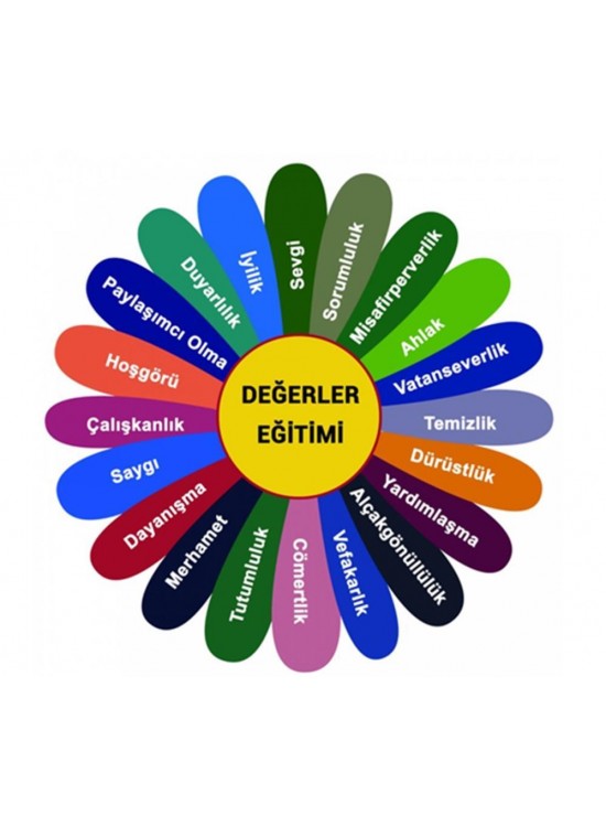 Piramit Papatya Değerler Eğitimi