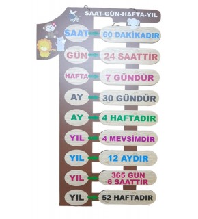 Piramit Saat-Gün-Hafta-Yıl Panosu