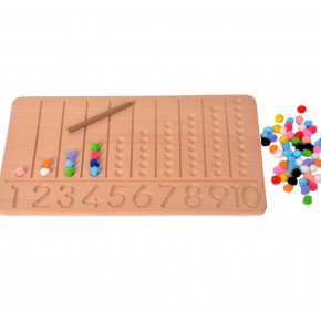 Ponponlu Kanallı Sayılar