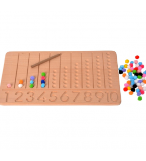 Ponponlu Kanallı Sayılar