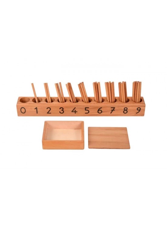 Sayı Çubukları Blok İçerisinde Sayı Çubukları Blok İçerisinde