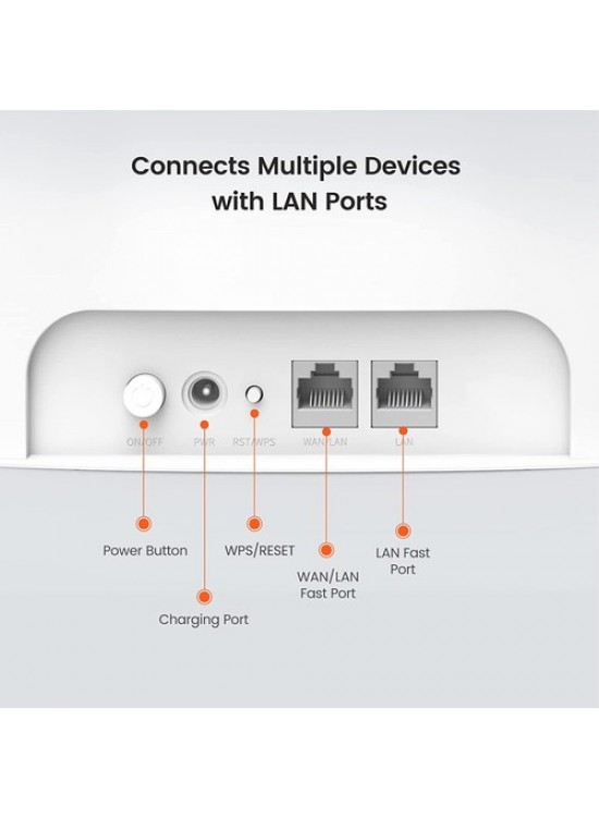 TENDA 4G07 AC1200 Dual-band Wi-Fi 4G LTE Router TENDA 4G07 AC1200 Dual-band Wi-Fi 4G LTE Router