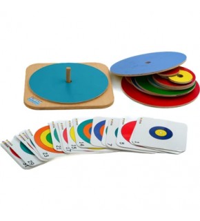 Tofema Ahşap Üst Görünüş Materyali